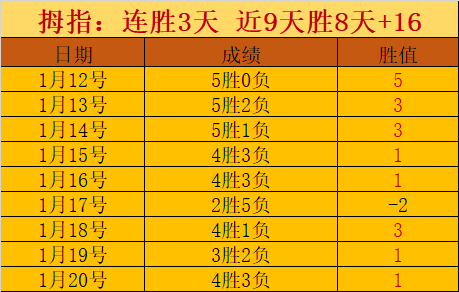 国际足球,马拉多纳去,世事件审判,半岛体育官网,半岛体育网页版,半岛体育官网入口,半岛体育官网,半岛体育首页