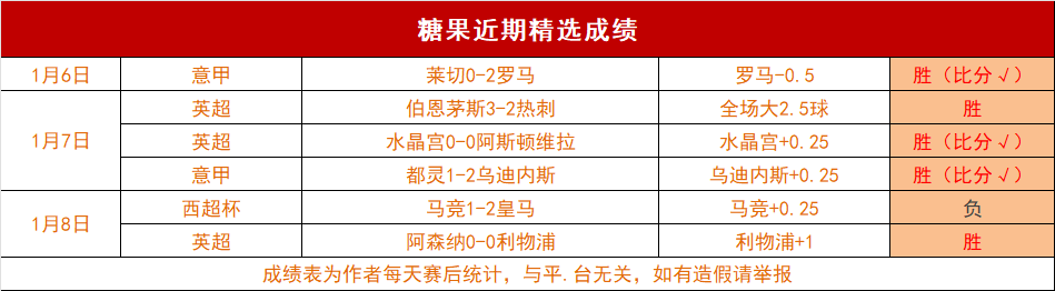 東契奇評析,華盛頓防守,硬度和進攻,半岛体育官网,半岛体育网页版,半岛体育官网入口,半岛体育官网,半岛体育首页