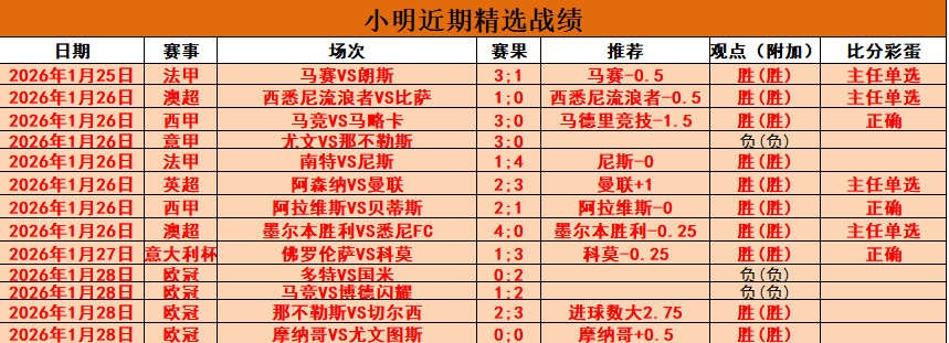 热那亚,国际米兰,卢卡库桑切,半岛体育官网,半岛体育网页版,半岛体育官网入口,半岛体育官网,半岛体育首页