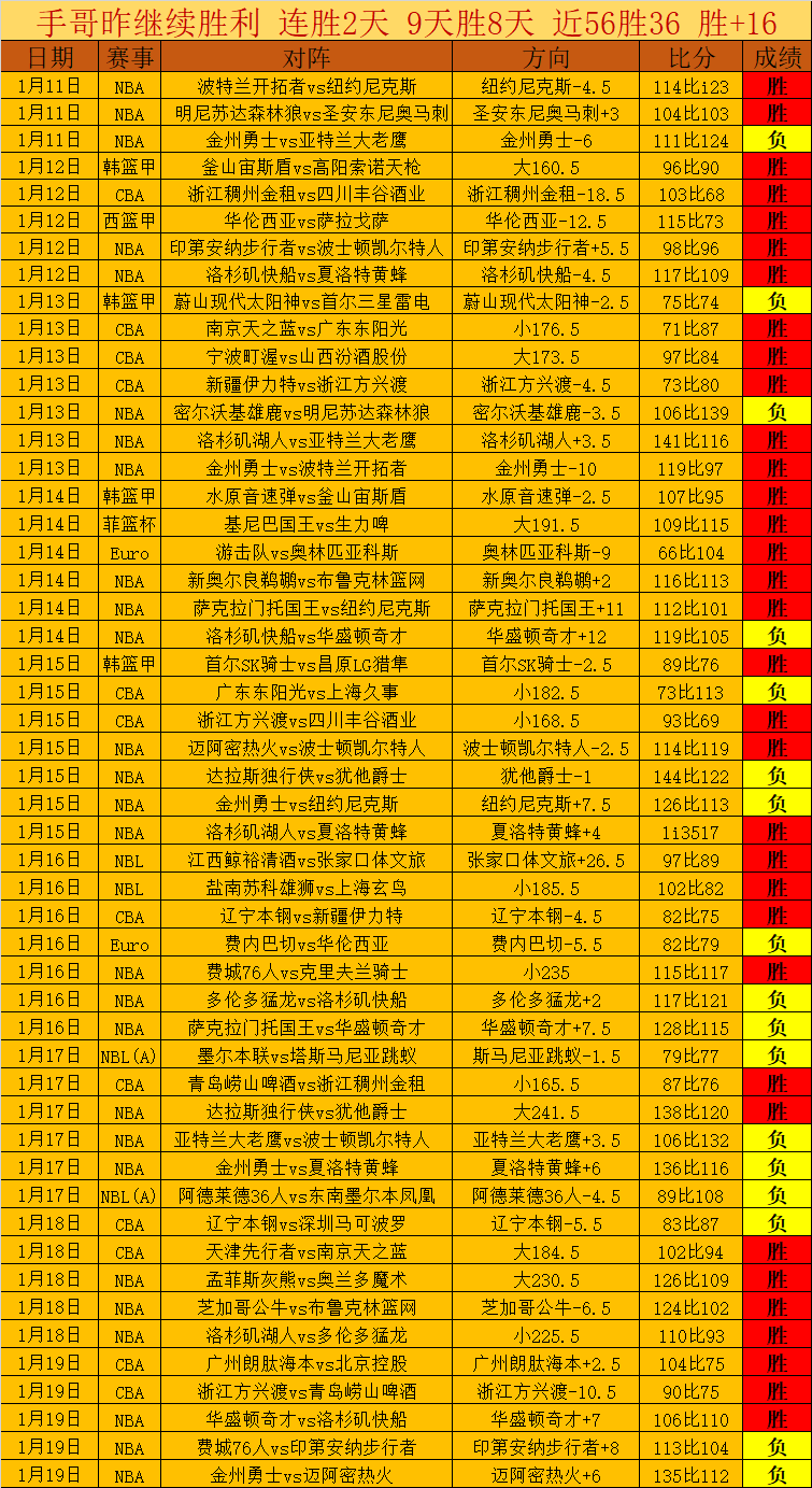 热刺力挺帕,利尼亚,转会谈判在,半岛体育官网,半岛体育网页版,半岛体育官网入口,半岛体育官网,半岛体育首页