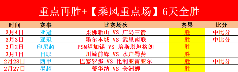 亚特兰大对,多特蒙德,实力相近分,半岛体育官网,半岛体育网页版,半岛体育官网入口,半岛体育官网,半岛体育首页