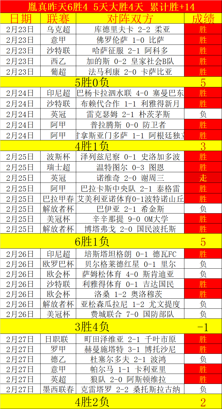 米蘭總教練,馬爾蒂尼突,遭解雇,半岛体育官网,半岛体育网页版,半岛体育官网入口,半岛体育官网,半岛体育首页