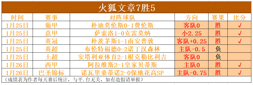 德国逆袭获,胜得益于穆,西亚拉,半岛体育官网,半岛体育网页版,半岛体育官网入口,半岛体育官网,半岛体育首页