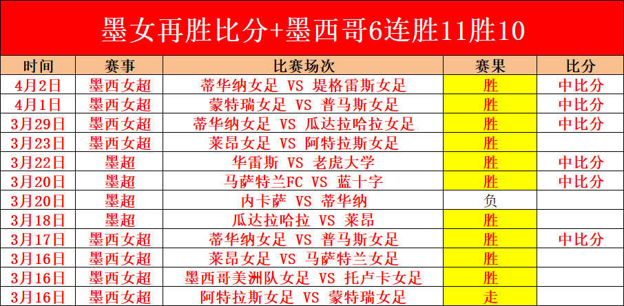 国足对澳大,利亚半场战,王大雷失误,半岛体育官网,半岛体育网页版,半岛体育官网入口,半岛体育官网,半岛体育首页