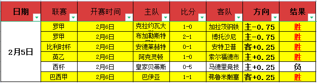 总决赛将至,五大豪强争,夺晋级席位,半岛体育官网,半岛体育网页版,半岛体育官网入口,半岛体育官网,半岛体育首页