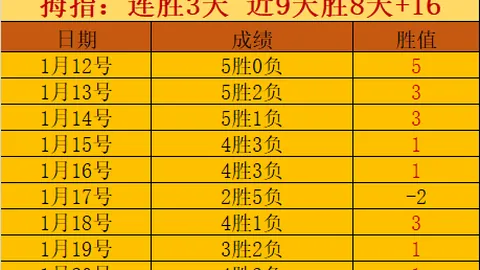 国际足球：马拉多纳去世事件审判正式开启