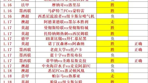 内马尔巧妙绕过对手，对手失误狼狈倒地