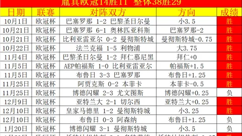 热刺力挺帕利尼亚，转会谈判在即：瞄准拜仁，转会战局再掀波澜！