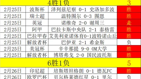米蘭總教練馬爾蒂尼突遭解雇，決策劇變引關注