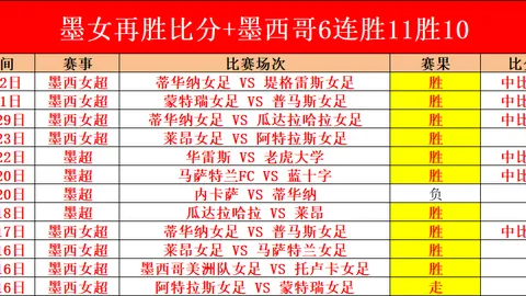 半岛体育