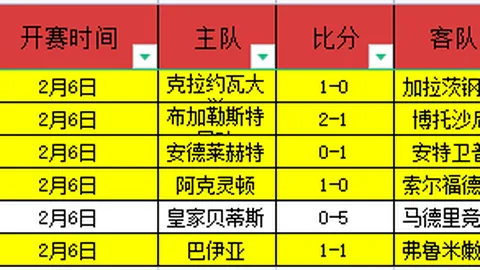 半岛体育